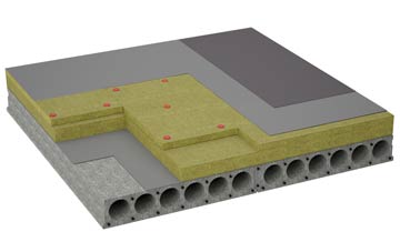 considerations of Botolphs flat roofing insulation